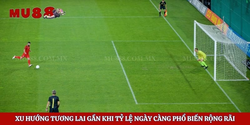 Xu hướng tương lai gần khi tỷ lệ ngày càng phổ biến rộng rãi